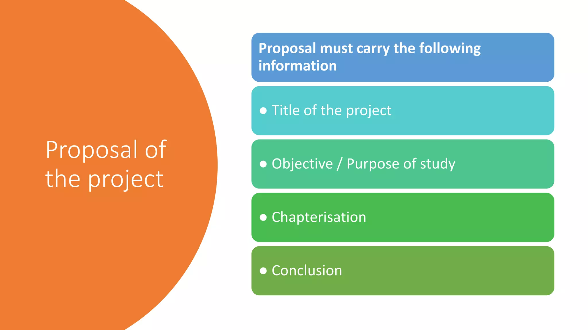 Proposal of
the project
Proposal must carry the following
information
● Title of the project
● Objective / Purpose of study
● Chapterisation
● Conclusion
 