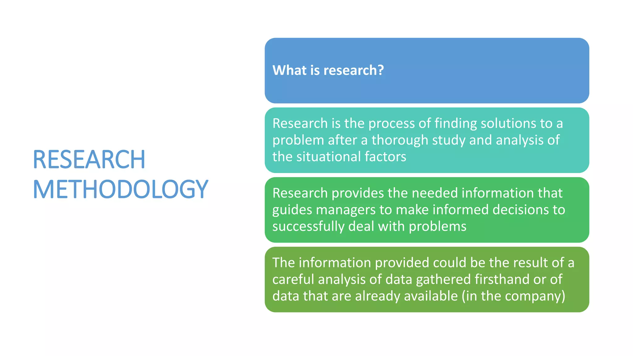 RESEARCH
METHODOLOGY
What is research?
Research is the process of finding solutions to a
problem after a thorough study and analysis of
the situational factors
Research provides the needed information that
guides managers to make informed decisions to
successfully deal with problems
The information provided could be the result of a
careful analysis of data gathered firsthand or of
data that are already available (in the company)
 
