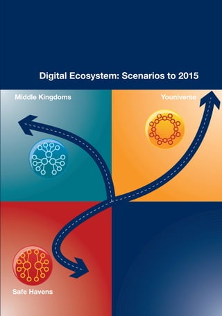 Digital Ecosystem