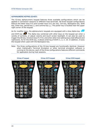싸이퍼랩PDA CipherLab 9700 2D 3.5인치 윈도우즈PDA 산업용PDA 기업용 모바일컴퓨터 바코드PDA 매뉴얼 | PDF