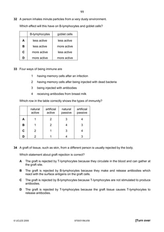 11
© UCLES 2009 9700/01/M/J/09 [Turn over
32 A person inhales minute particles from a very dusty environment.
Which effect will this have on B-lymphocytes and goblet cells?
B-lymphocytes goblet cells
A less active less active
B less active more active
C more active less active
D more active more active
33 Four ways of being immune are
1 having memory cells after an infection
2 having memory cells after being injected with dead bacteria
3 being injected with antibodies
4 receiving antibodies from breast milk
Which row in the table correctly shows the types of immunity?
natural
active
artificial
active
natural
passive
artificial
passive
A 1 2 3 4
B 1 2 4 3
C 2 1 3 4
D 2 1 4 3
34 A graft of tissue, such as skin, from a different person is usually rejected by the body.
Which statement about graft rejection is correct?
A The graft is rejected by T-lymphocytes because they circulate in the blood and can gather at
the graft site.
B The graft is rejected by B-lymphocytes because they make and release antibodies which
react with the surface antigens on the graft cells.
C The graft is rejected by B-lymphocytes because T-lymphocytes are not stimulated to produce
antibodies.
D The graft is rejected by T-lymphocytes because the graft tissue causes T-lymphocytes to
release antibodies.
 
