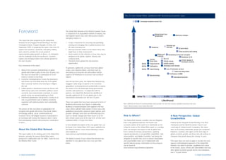 Global Growth @ Risk