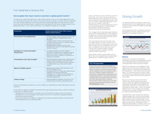 Global Growth @ Risk