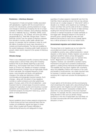 Global Risks to the Business Environment