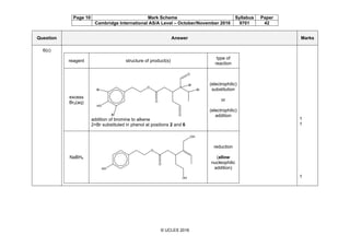 Page 10 Mark Scheme Syllabus Paper
Cambridge International AS/A Level – October/November 2016 9701 42
© UCLES 2016
Question Answer Marks
6(c)
reagent structure of product(s)
type of
reaction
excess
Br2(aq)
addition of bromine to alkene
2×Br substituted in phenol at positions 2 and 6
(electrophilic)
substitution
or
(electrophilic)
addition
NaBH4
reduction
(allow
nucleophilic
addition)
1
1
1
 