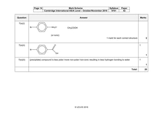 Page 14 Mark Scheme Syllabus Paper
Cambridge International AS/A Level – October/November 2016 9701 42
© UCLES 2016
Question Answer Marks
7(e)(i)
1 mark for each correct structure 2
7(e)(ii) 1
1
7(e)(iii) (precipitate) compound is less polar /more non-polar/non-ionic resulting in less hydrogen bonding to water 1
1
Total: 20
 