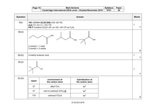 Page 15 Mark Scheme Syllabus Paper
Cambridge International AS/A Level – October/November 2016 9701 42
© UCLES 2016
Question Answer Marks
8(a) 102×0.314=32(32.028)(102–32=70)
and (12×5)+(1×10)=70
OR F contains CO2H=45 so 102–45=57 so C4H9
1
1
8(b)(i)
2 correct = 1 mark
3 correct = 2 marks
2
8(b)(ii) 2-methyl butanoic acid 1
1
8(c)(i)
OH
O
1
1
8(c)(ii)
δ/ppm
environment of
the carbon atom
hybridisation of
the carbon atom
27 alkyl/CH3 sp3
41 next to carboxyl/(CH3)3C sp3
179 carboxyl/CO2H sp2
2
 