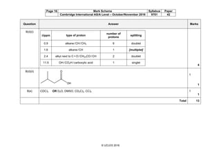 Page 16 Mark Scheme Syllabus Paper
Cambridge International AS/A Level – October/November 2016 9701 42
© UCLES 2016
Question Answer Marks
8(d)(i)
δ/ppm type of proton
number of
protons
splitting
0.9 alkane/CH/CH3 6 doublet
1.6 alkane/CH 1 [multiplet]
2.4 alkyl next to C=O/CH(2)CO/CH 2 doublet
11.5 OH/CO2H/carboxylic acid 1 singlet
4
8(d)(ii)
1
1
8(e) CDCl3 OR D2O, DMSO, CD2Cl2, CCl4 1
1
Total 13
 