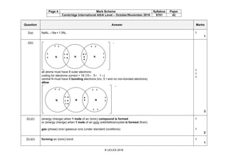 Page 4 Mark Scheme Syllabus Paper
Cambridge International AS/A Level – October/November 2016 9701 42
© UCLES 2016
Question Answer Marks
2(a) NaN3 →Na+1.5N2 1
1
2(b)
all atoms must have 8 outer electrons
coding for electrons correct = 16 (10× 5• 1 □)
central N must have 8 bonding electrons (inc. 5 • and no non-bonded electrons)
allow
1
1
1
3
2(c)(i) (energy change) when 1 mole of an (ionic) compound is formed
or (energy change) when 1 mole of an ionic solid/lattice/crystal is formed (from)
gas (phase) ions/gaseous ions (under standard conditions)
1
1
2
2(c)(ii) forming an (ionic) bond 1
1
 