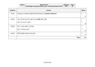 Page 6 Mark Scheme Syllabus Paper
Cambridge International AS/A Level – October/November 2016 9701 42
© UCLES 2016
Question Answer Marks
3(c)(i) (entropy is a measure/degree of the) disorder of a system/substance 1
1
3(c)(ii) ∆So
=(2×27)+(3×214)–(90)–(3×198) OR 696 – 684
∆So
=(+)12 (J K–1
mol–1
)
1
1
2
3(c)(iii) ∆Go
=–43.6–(298×12/1000)
∆Go
=–47.2 (kJ mol–1
)
1
1
2
3(c)(iv) high Ea and to speed up the rate 1
1
Total: 13
 