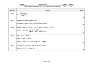 Page 8 Mark Scheme Syllabus Paper
Cambridge International AS/A Level – October/November 2016 9701 42
© UCLES 2016
Question Answer Marks
5(a)
Ka =
2- +
4 3
2 4
[HPO ][H O ]
[ ]H PO −
1
1
5(b)(i) a solution that resists changes in pH
when small amounts of acid and base/alkali are added
1
1
2
5(b)(ii) addition of acid: H+
+HPO4
2–
H2PO4
–
OR H+
+H2PO4
–
H3PO4
addition of base: HO–
+H2PO4
–
HPO4
2–
+H2O
OR OH–
+HPO4
2–
H2O+PO4
3–
1
1
2
5(c) [H+
] = 10–7.4
=3.98×10–8
[HPO4
2–
]/[H2PO4
–
]=Ka /[H+
]
([HPO4
2–
]/[H2PO4
–
])=6.31×10–8
/3.98×10–8
=1.58-1.6
1
1
1
3
5(d)(i) HCl+H2PO4
–
→H3PO4 +Cl–
OR H+
+H2PO4
–
→H3PO4
OR H2O+H2PO4
–
→H3PO4 +OH–
1
1
 