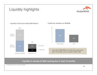 ArcelorMittal Q3 2008 results
