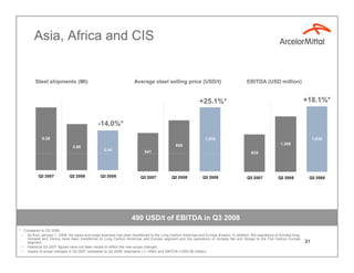 ArcelorMittal Q3 2008 results