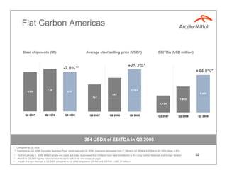 ArcelorMittal Q3 2008 results