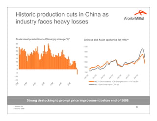 ArcelorMittal Q3 2008 results