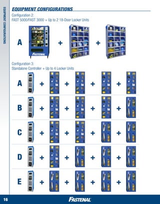 equipment configurations
equipment Configurations



                           Configuration 2:			
                           FAST 5000/FAST 3000 + Up to 2 18-Door Locker Units




                              A                            +                        +

                           Configuration 3:		
                           Standalone Controller + Up to 4 Locker Units



                              A               +                 +               +       +


                              B               +                 +               +       +


                              C               +                 +               +       +


                              D               +                 +               +       +


                              E               +                 +               +       +

    16
 