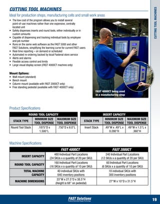 Cutting tool machines




                                                                                                                                 Cutting tool machines
Ideal for production shops, manufacturing cells and small work areas
•	   The low cost of the program allows you to install several
	    point-of-use machines rather than one expensive, centrally 		
	    located unit
•	   Safely dispenses inserts and round tools, either individually or in 	 	
	    custom amounts
•	   Capable of dispensing and tracking individual tools by employee
	    and job number
•	   Runs on the same web software as the FAST 5000 and other
	    FAST Solutions, simplifying the learning curve for current FAST users
•	   Real-time reporting – on demand or scheduled
•	   Automated re-ordering backed by local Fastenal store service
•	   Alerts and alarms
•	   Flexible access control and limits
•	   Large visual display screen (FAST 4000CT machine only)

Mount Options:
•	   Wall mount (standard)
•	   Bench mount
•	   Column mount (available with FAST 2000CT only)
•	   Free standing pedestal (available with FAST 4000CT only)
                                                                                    FAST 4000CT being used
                                                                                    in a manufacturing shop



Product Specifications
               Round tool Capacity                                                         Insert capacity
                   Minimum size Maximum size                                                 Minimum size Maximum size
   Stack Type                                                             Stack Type
                  tool dispense tool dispense                                               tool dispense tool dispense
 Round Tool Stack    .1875"D x    .750"D x 6.0"L                           Insert Stack      .49"W x .49"L x .49"W x 1.5"L x
                      1.500"L                                                                    0.280"H         .360"H


Machine Specifications

                                             480 Individual Part Locations                    240 Individual Part Locations
             Insert Capacity
                                         (24 SKUs x a quantity of 20 per SKU)             (12 SKUs x a quantity of 20 per SKU)
                                             160 Individual Part Locations                     60 Individual Part Locations
      Round Tool Capacity
                                         (16 SKUs x a quantity of 10 per SKU)              (6 SKUs x a quantity of 10 per SKU)
               Total Machine                    40 individual SKUs with                          18 individual SKUs with
                    capacity                    640 inventory positions                          300 inventory positions
                                               33"W x 27.5"D x 38.5"H
       Machine Dimensions                                                                       27"W x 10"D x 31.5"H
                                              (Height is 68" on pedestal)




                                                                                                                                 19
 