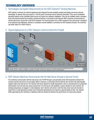 Technology Overview




                                                                                                                                                                                           Technology overview
1.	Technologies and System Requirements for the FAST SolutionsSM Vending Machines
   FAST Solution machines are Internet appliances that integrate the best available vending technology and secure Internet
   technology. To operate, they only require a 110V AC power connection and an ethernet connection. They use an embedded
   operating system on the controller board and do not require any software installation. They can be installed inside a company
   local area network behind the firewall or anywhere that has a connection to the Internet. FAST machines communicate to a
   remote web server via port 80 or port 8576 requests. The communication from a FAST machine to the web server is designed
   to be outbound only. Machines, devices or computers cannot establish a connection to FAST Solutions directly. The machines
   use either static IP or DHCP client.ts.


2.	Typical Deployment of a FAST Solutions machine behind the Firewall




                                        Ethernet

                                                                                                                       0
                                                                                                                           1    0
                                                                                                                       0          0   1
                                                                                                                           0   10
                                                                                                                       1              011 0 1
                                                                                                                           0   11 0        0
                                                                                                                       1              001 1 0 11
                                                                                                                               011                   1
                                                                                                                       1
                                                                                                                           0          000 1 00 0
                                                                                                                                           1       0
                                                                                                                                                   1
                                                                         Switch                                        0
                                                                                                                           1   01
                                                                                                                                 0
                                                                                                                                  1        1
                                                                                                                                               1
                                                                                                                                      100 0 00 0   0
                                                                                                                                                   1
                                                                                                                                                     0
                                                                                                                                                     0
                                                                                                                                                         1
                                                                                                                                                         1
                                                                                                                           1   11     1 1 1 11     1
                                                                                                                       1         1     10      0   0 0   0
                                                                                                                           1   10 0   1 1 0 11 1   1
                                                                                                                                                         0
                                                                                                                                          1          1
                                                                                                                       0
                                                                                                                           0   11 1   011 1 11 1
                                                                                                                                               1
                                                                                                                                                   0
                                                                                                                                                   1
                                                                                                                                                         1
                                                                                                                                                     1
                                                                                                                       1
                                                                                                                           1   00     110 1 00 1
                                                                                                                                           0
                                                                                                                                               1
                                                                                                                                                   1
                                                                                                                                                   0
                                                                                                                                                         1
                                                                                                                                                     1
                                                                                                                                       01 1
                                                                                                                                      0 1 11       1
                                                                                                                                                   1
                                                                                                                           0   11            1 0     0   1
                                                                                                                                      110 0 0 0    1
                                                                                                                                                   0
                                                                                                                           1   0             0 1     1   0
                                                                                                                                       01 1 1 1    1
                                                                                                                                                   0
                                                                                                                               1             1 0     0   1
                                                                                                                                       10      0
                                                                                                                                               1   1 1   0
                                                                                                                                         1    10         1
                                                                                                   Firewall                           Internet
                                                                                                                                             1               Firewall   Apex Trajectory/
                                                                                                                                                                         Apex C3i Hub/
     SmartStore
      Machine
      Fast 5000                                                           Router                                                                                          Web Server
                                                                                                                                                                           Web Server
     Data generated by the machine is transmitted via a secured tunnel through the Internet to the web server. Only outbound requests are initiated from the machine.
     No device, machine or computer can establish a connection to the machine. The web server only listens to port 80 or port 8576 requests.




3.	 FAST Solution Machines Communicate with the Web Server through a Secured Tunnel
   The machines communicate with the web server over TCP/IP through a secured data tunnel. All transactions between the
   machine and the web server are encrypted. When a machine is connected with the Internet, the machine will automatically
   register itself to the web server. The machine will not be allowed to handle transactions until it is provisioned by an authorized
   administrator from the web site using a special tool. The web server will establish a unique identity for each machine. All
   vending transactions are logged in a SQL database. Each machine will check in with the web server every 30 minutes to
   report that it is still operating correctly. Each transaction generated by the machine is approximately 2k bits. The network
   traffic generated by the machines is relatively small and should not interfere the performance of a local area network.




                                                                                                                                                                                           27
 