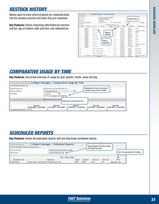 Restock History




                                                                                                                                                                Software Overview
Allows users to track which products are restocked back
into the vending machine and when they are restocked.                                                                                     Restock Date


Key Features: shows restocking information by machine
and bin, qty. of restock, date and time, and restocked by.
                                                                                                               Restock
                                                                                                               Quantity


                                                                                                            Product
                                                                                                            Restocked




Comparative Usage by Time
Key Features: very broad overview of usage by year, quarter, month, week and day.


                                                                                   Breakdown of time for overview of
                                                                                   monetary value of items vended




                                                   Move back and forward in time




Scheduled Reports
Key Features: shows all automated reports; edit and deactivate scheduled reports.

                                                                                       Toggle between Transaction Detail
                                                                                       and Usage Summary

                                                                                                                           Edit to change details of schedule




                                                                                                                                                                31
 