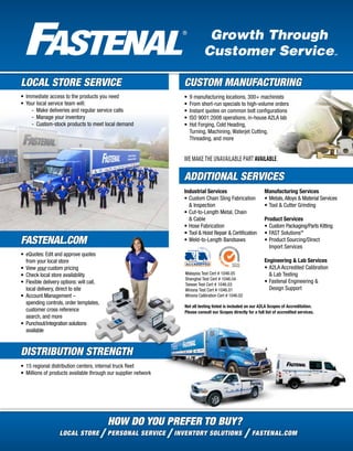 LOCAL STORE SERVICE                                               CUSTOM MANUFACTURING
•	 Immediate access to the products you need                      •	 9 manufacturing locations, 300+ machinists
•	 Your local service team will:                                  •	 From short-run specials to high-volume orders
		 -	 Make deliveries and regular service calls                   •	 Instant quotes on common bolt configurations
		 -	 Manage your inventory                                       •	 ISO 9001:2008 operations, in-house A2LA lab
		 -	 Custom-stock products to meet local demand                  •	 Hot Forging, Cold Heading,
                                                                  	 Turning, Machining, Waterjet Cutting,
                                                                  	 Threading, and more




                                                                  ADDITIONAL SERVICES
                                                                  Industrial Services                          Manufacturing Services
                                                                  •	Custom Chain Sling Fabrication             •	Metals, Alloys & Material Services
                                                                  	 & Inspection                               •	Tool & Cutter Grinding
                                                                  •	Cut-to-Length Metal, Chain
                                                                  	 & Cable                                    Product Services
                                                                  •	Hose Fabrication                           •	Custom Packaging/Parts Kitting
                                                                  •	Tool & Hoist Repair & Certification        •	FAST SolutionsSM
FASTENAL.COM                                                      •	Weld-to-Length Bandsaws                    •	Product Sourcing/Direct
                                                                                                               	 Import Services
•	 eQuotes: Edit and approve quotes
	 from your local store                                                                                        Engineering & Lab Services
•	 View your custom pricing                                                                                    •	A2LA Accredited Calibration
•	 Check local store availability                                 Malaysia Test Cert # 1046.05                 	 & Lab Testing
                                                                  Shanghai Test Cert # 1046.04
•	 Flexible delivery options: will call,                          Taiwan Test Cert # 1046.03
                                                                                                               •	Fastenal Engineering &
	 local delivery, direct to site                                  Winona Test Cert # 1046.01                   	 Design Support
•	 Account Management –                                           Winona Calibration Cert # 1046.02
	 spending controls, order templates,
                                                                  Not all testing listed is included on our A2LA Scopes of Accreditation.
	 customer cross reference                                        Please consult our Scopes directly for a full list of accredited services.
	 search, and more
•	 Punchout/integration solutions
   available


DISTRIBUTION STRENGTH
•	 15 regional distribution centers, internal truck fleet
•	 Millions of products available through our supplier network




                                             how do you prefer to buy?
                   Local Store             / Personal Service / inventory solutions / fastenal.com
 