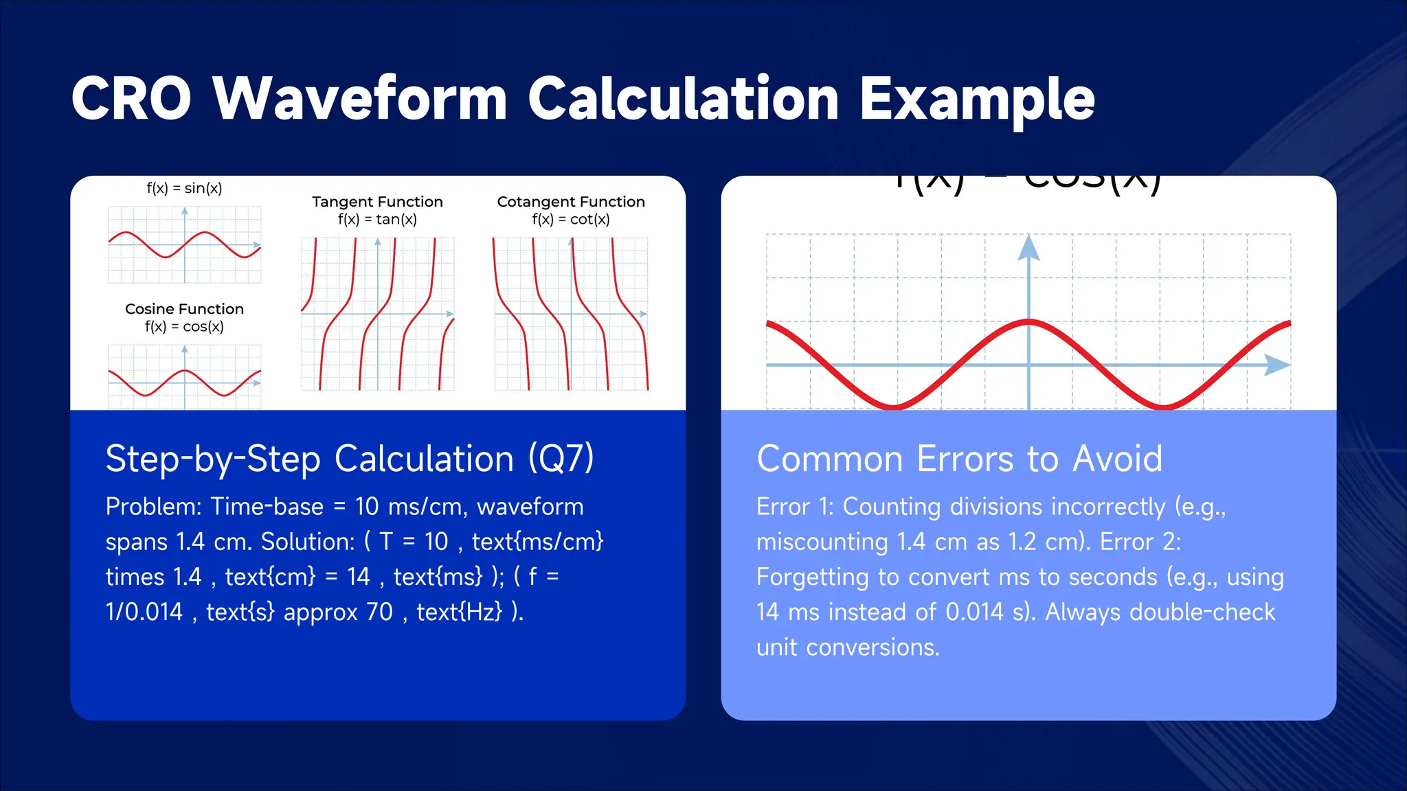 CRO Waveform Calculation Example
Step-by-Step Calculation (Q7)
Problem: Time-base = 10 ms/cm, waveform
spans 1.4 cm. Solution: ( T = 10 , text{ms/cm}
times 1.4 , text{cm} = 14 , text{ms} ); ( f =
1/0.014 , text{s} approx 70 , text{Hz} ).
Common Errors to Avoid
Error 1: Counting divisions incorrectly (e.g.,
miscounting 1.4 cm as 1.2 cm). Error 2:
Forgetting to convert ms to seconds (e.g., using
14 ms instead of 0.014 s). Always double-check
unit conversions.
 