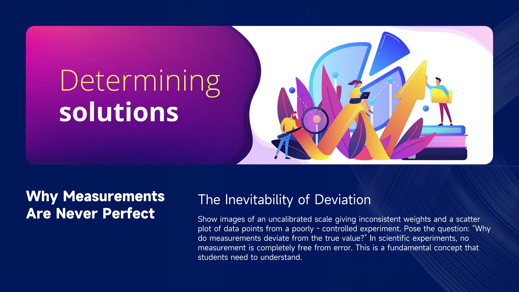 Why Measurements
Are Never Perfect
The Inevitability of Deviation
Show images of an uncalibrated scale giving inconsistent weights and a scatter
plot of data points from a poorly - controlled experiment. Pose the question: “Why
do measurements deviate from the true value?” In scientific experiments, no
measurement is completely free from error. This is a fundamental concept that
students need to understand.
 