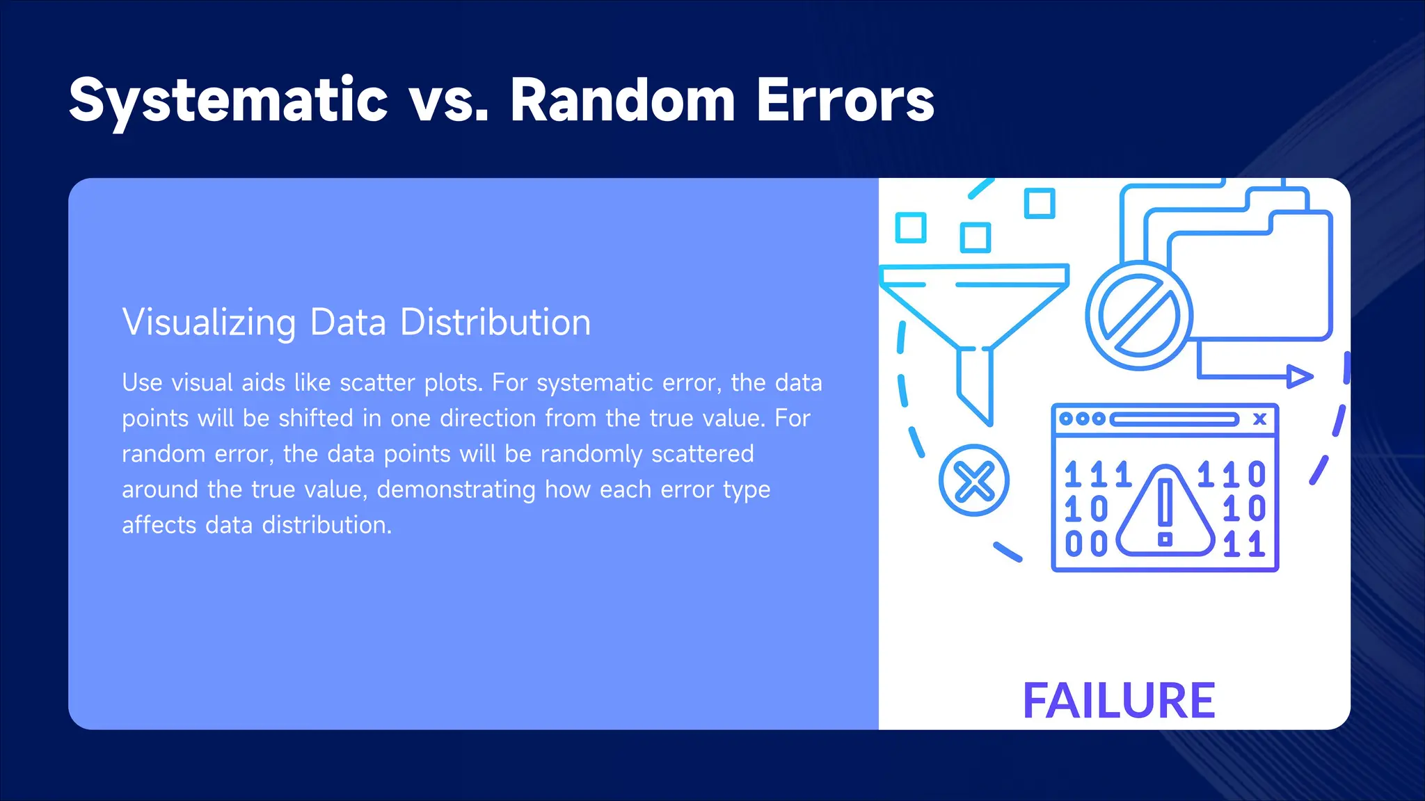 Systematic vs. Random Errors
Visualizing Data Distribution
Use visual aids like scatter plots. For systematic error, the data
points will be shifted in one direction from the true value. For
random error, the data points will be randomly scattered
around the true value, demonstrating how each error type
affects data distribution.
 