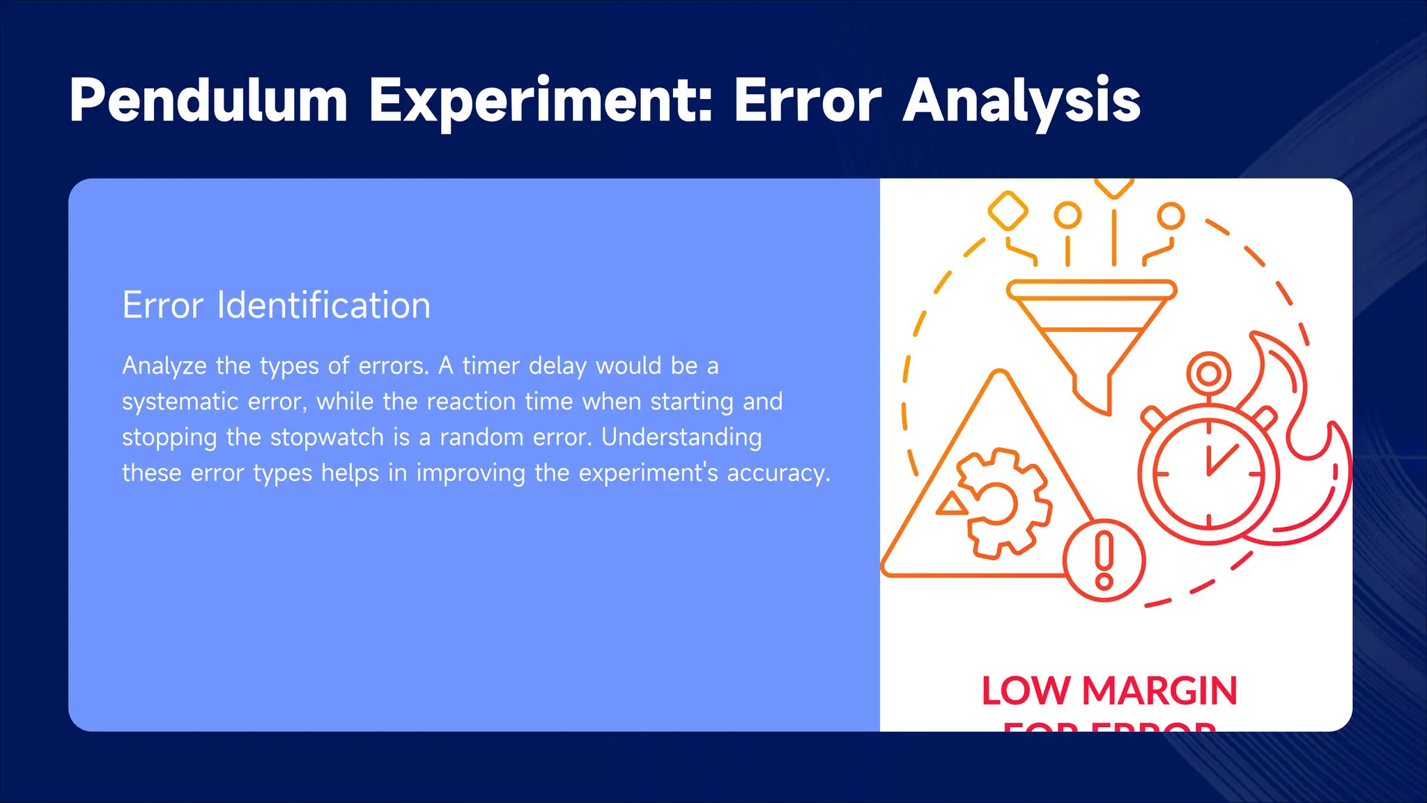 Pendulum Experiment: Error Analysis
Error Identification
Analyze the types of errors. A timer delay would be a
systematic error, while the reaction time when starting and
stopping the stopwatch is a random error. Understanding
these error types helps in improving the experiment's accuracy.
 