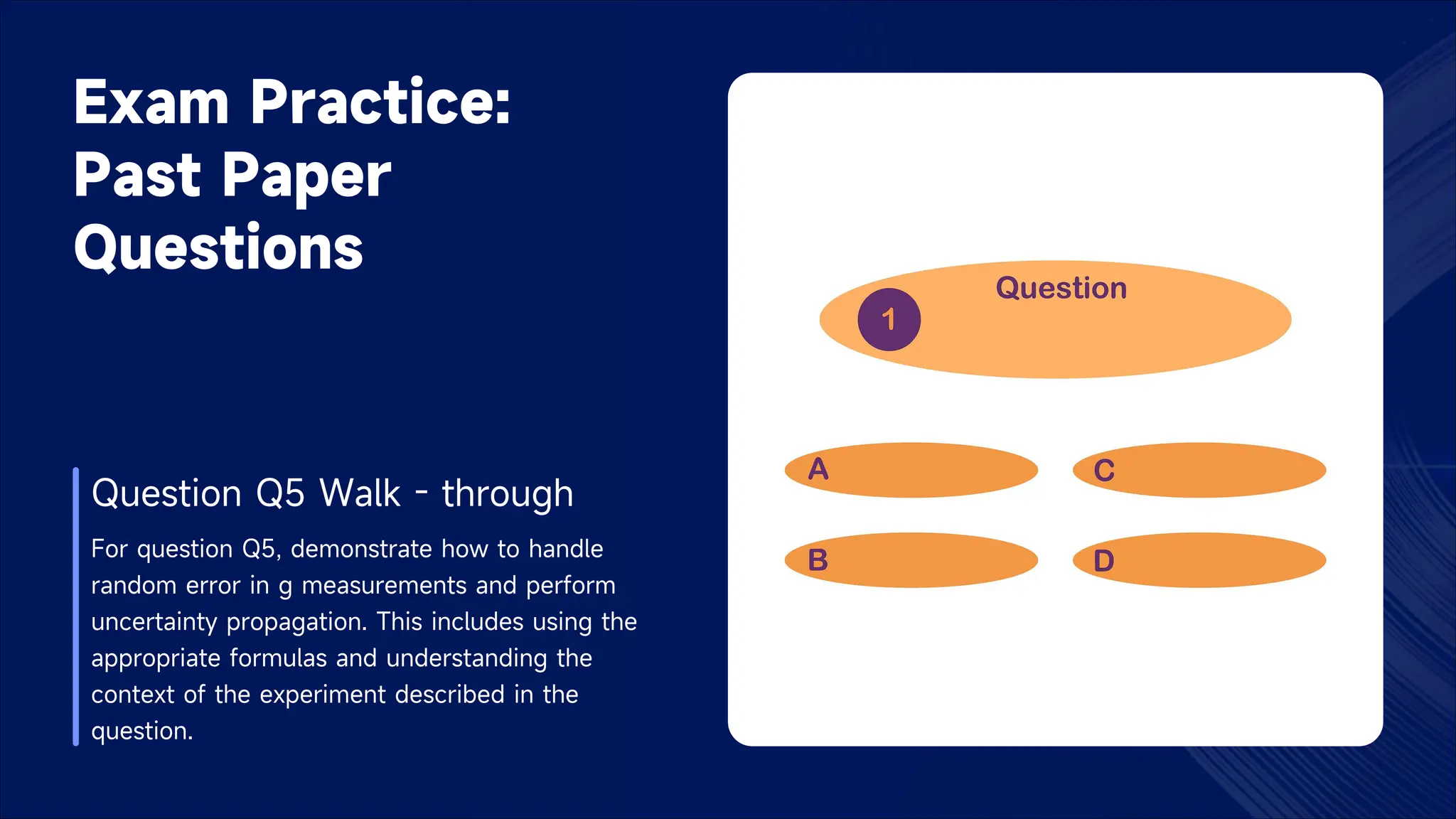Exam Practice:
Past Paper
Questions
Question Q5 Walk - through
For question Q5, demonstrate how to handle
random error in g measurements and perform
uncertainty propagation. This includes using the
appropriate formulas and understanding the
context of the experiment described in the
question.
 