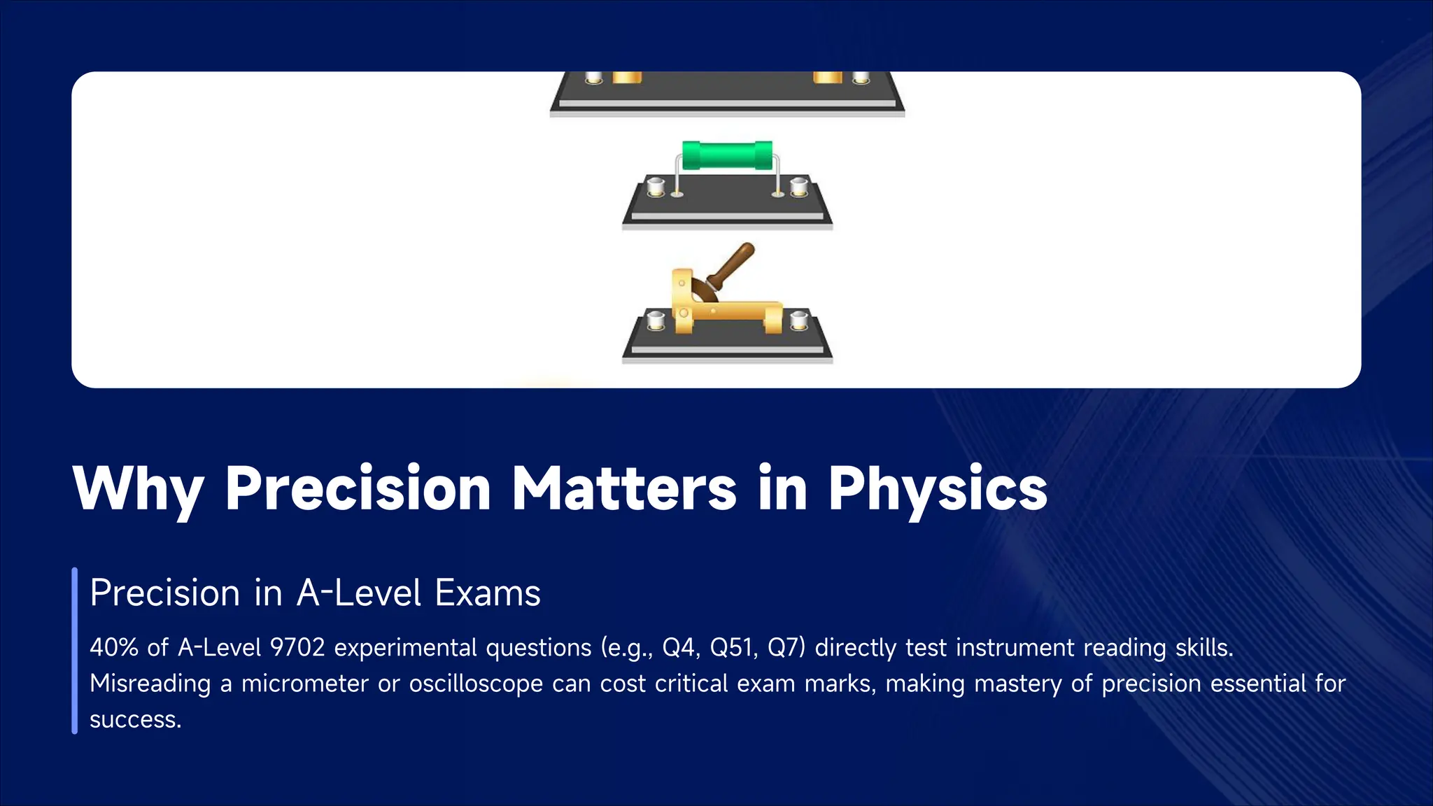 Why Precision Matters in Physics
Precision in A-Level Exams
40% of A-Level 9702 experimental questions (e.g., Q4, Q51, Q7) directly test instrument reading skills.
Misreading a micrometer or oscilloscope can cost critical exam marks, making mastery of precision essential for
success.
 
