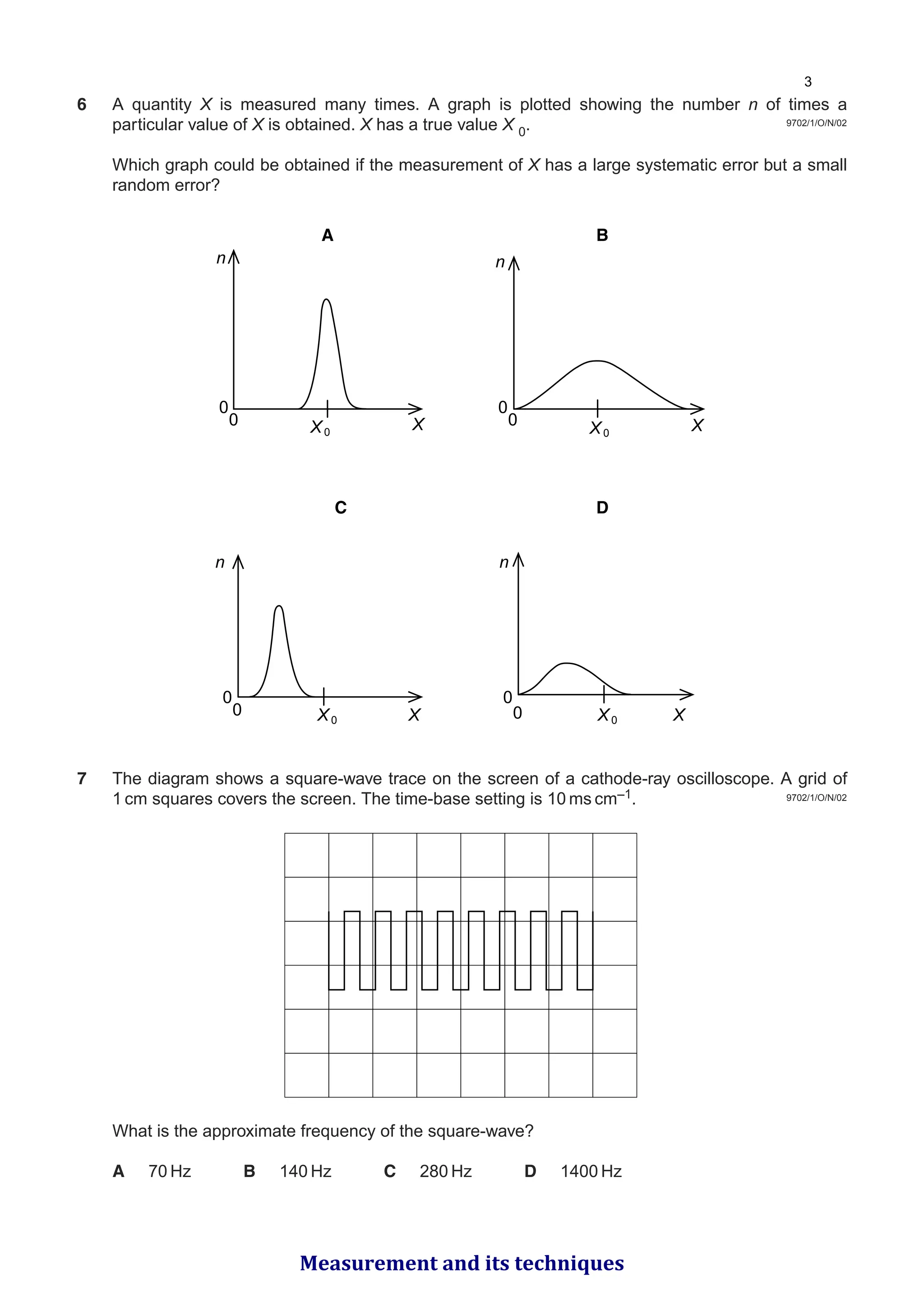 9702/1/O/N/02
6 A quantity X is measured many times. A graph is plotted showing the number n of times a
particular value of X is obtained. X has a true value X 0.
Which graph could be obtained if the measurement of X has a large systematic error but a small
random error?
7 The diagram shows a square-wave trace on the screen of a cathode-ray oscilloscope. A grid of
1 cm squares covers the screen. The time-base setting is 10 ms cm–1.
What is the approximate frequency of the square-wave?
A 70 Hz B 140 Hz C 280 Hz D 1400 Hz
C D
B
A
n n
0 X0 X0
X X
0
0
0
n
X0
X
0
0
n
X0
X
0
0
9702/1/O/N/02

Measurement and its techniques
 
