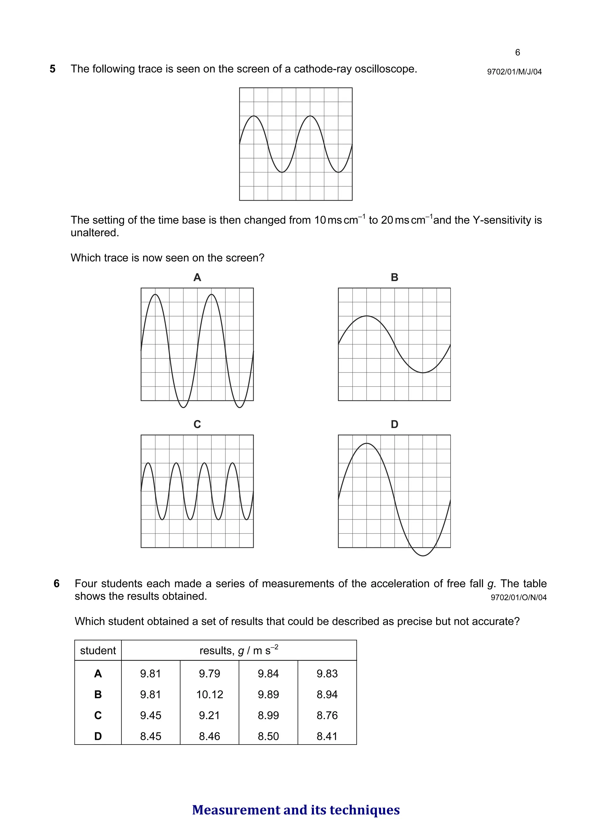 5 The following trace is seen on the screen of a cathode-ray oscilloscope.
The setting of the time base is then changed from 10mscm–1
to 20mscm–1
and the Y-sensitivity is
unaltered.
Which trace is now seen on the screen?
A B
C D
9702/01/M/J/04
9702/01/O/N/04
6 Four students each made a series of measurements of the acceleration of free fall g. The table
shows the results obtained.
Which student obtained a set of results that could be described as precise but not accurate?
student results, g / m s–2
A 9.81 9.79 9.84 9.83
B 9.81 10.12 9.89 8.94
C 9.45 9.21 8.99 8.76
D 8.45 8.46 8.50 8.41

Measurement and its techniques
 