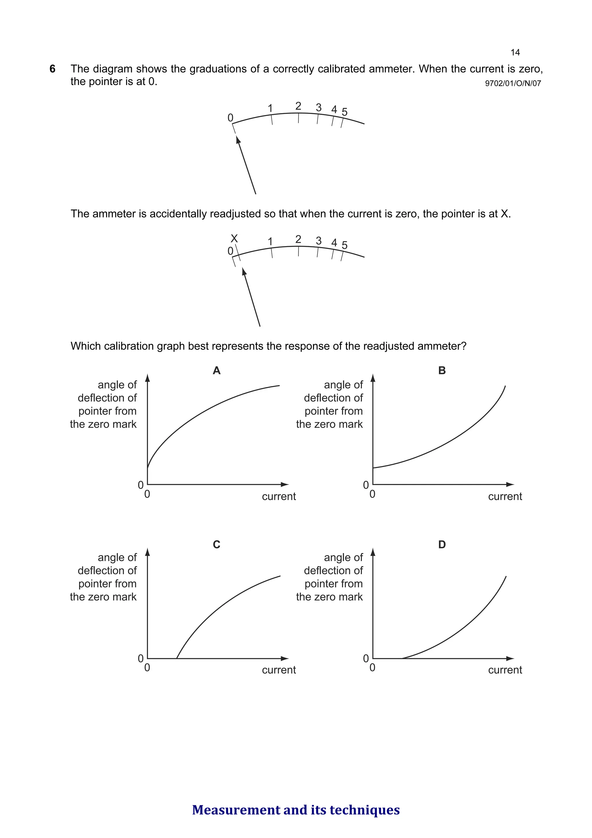9702/01/O/N/07
6 The diagram shows the graduations of a correctly calibrated ammeter. When the current is zero,
the pointer is at 0.
0
1 2 3 4 5
The ammeter is accidentally readjusted so that when the current is zero, the pointer is at X.
X
0
1 2 3 4 5
Which calibration graph best represents the response of the readjusted ammeter?
A
angle of
deflection of
pointer from
the zero mark
angle of
deflection of
pointer from
the zero mark
angle of
deflection of
pointer from
the zero mark
angle of
deflection of
pointer from
the zero mark
current
current
current
current
B
C D
0
0
0
0
0
0
0
0

Measurement and its techniques
 