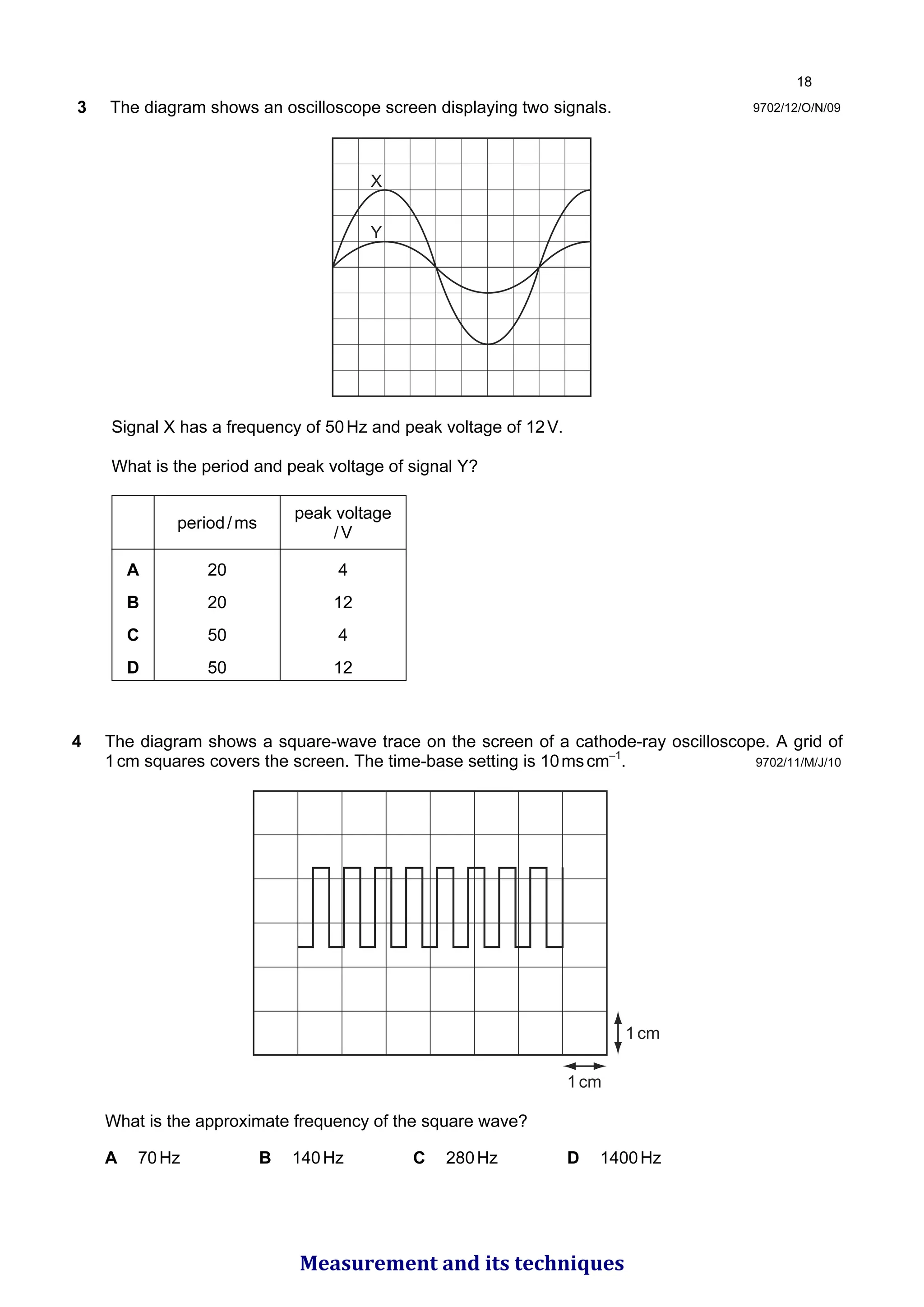 9702/12/O/N/09
3 The diagram shows an oscilloscope screen displaying two signals.
X
Y
Signal X has a frequency of 50Hz and peak voltage of 12V.
What is the period and peak voltage of signal Y?
period/ms
peak voltage
/V
A 20 4
B 20 12
C 50 4
D 50 12
9702/11/M/J/10
4 The diagram shows a square-wave trace on the screen of a cathode-ray oscilloscope. A grid of
1cm squares covers the screen. The time-base setting is 10mscm–1
.
1cm
1cm
What is the approximate frequency of the square wave?
A 70Hz B 140Hz C 280Hz D 1400Hz

Measurement and its techniques
 