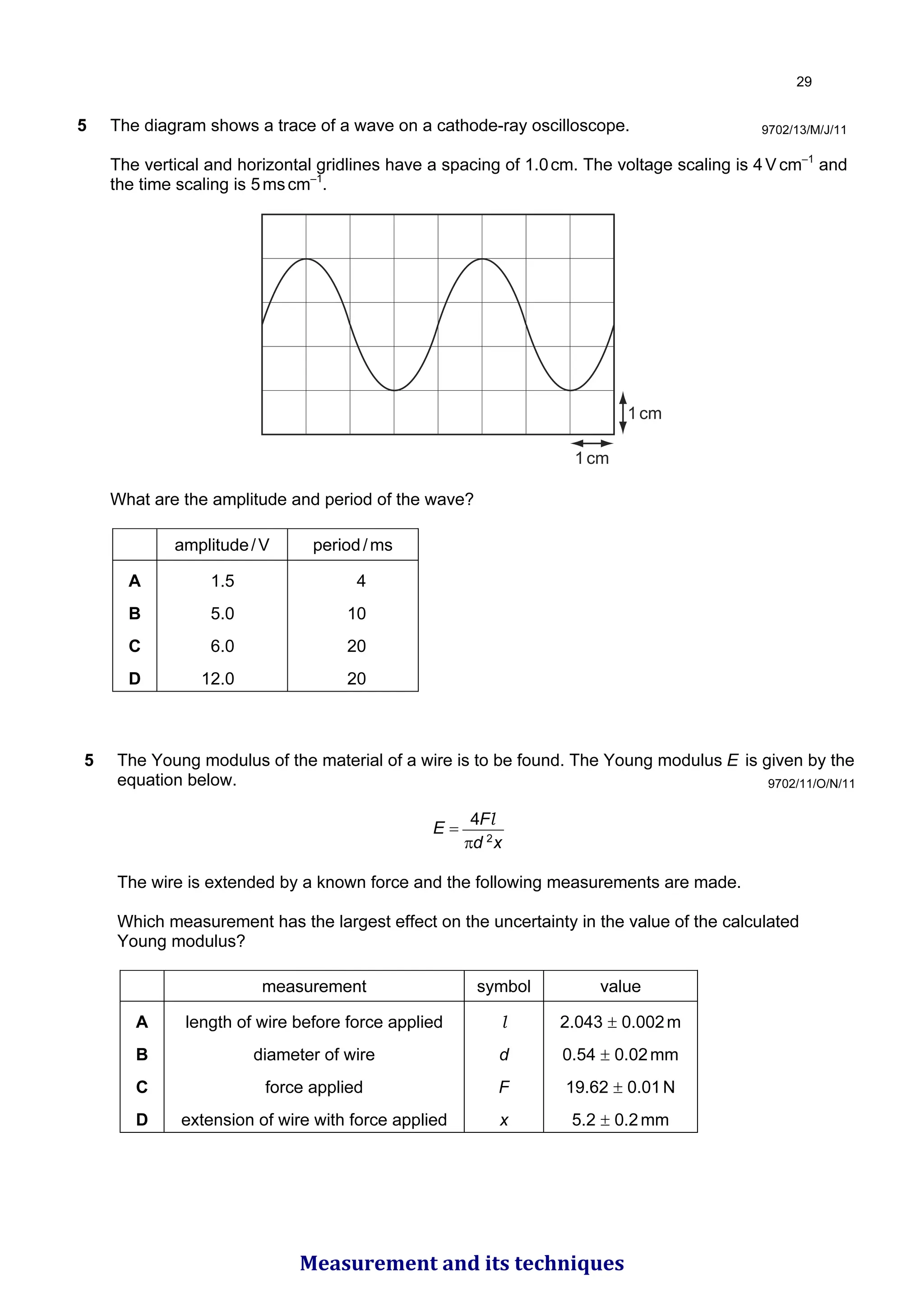 9702/13/M/J/11
5 The diagram shows a trace of a wave on a cathode-ray oscilloscope.
The vertical and horizontal gridlines have a spacing of 1.0cm. The voltage scaling is 4V cm–1
and
the time scaling is 5mscm–1
.
1cm
1cm
What are the amplitude and period of the wave?
amplitude/V period/ms
A 1.5 4
B 5.0 10
C 6.0 20
D 12.0 20
9702/11/O/N/11
5 The Young modulus of the material of a wire is to be found. The Young modulus E is given by the
equation below.
x
d
F
E 2
4
π
=
l
The wire is extended by a known force and the following measurements are made.
Which measurement has the largest effect on the uncertainty in the value of the calculated
Young modulus?
measurement symbol value
A length of wire before force applied l 2.043 ± 0.002m
B diameter of wire d 0.54 ± 0.02mm
C force applied F 19.62 ± 0.01N
D extension of wire with force applied x 5.2 ± 0.2mm

Measurement and its techniques
 