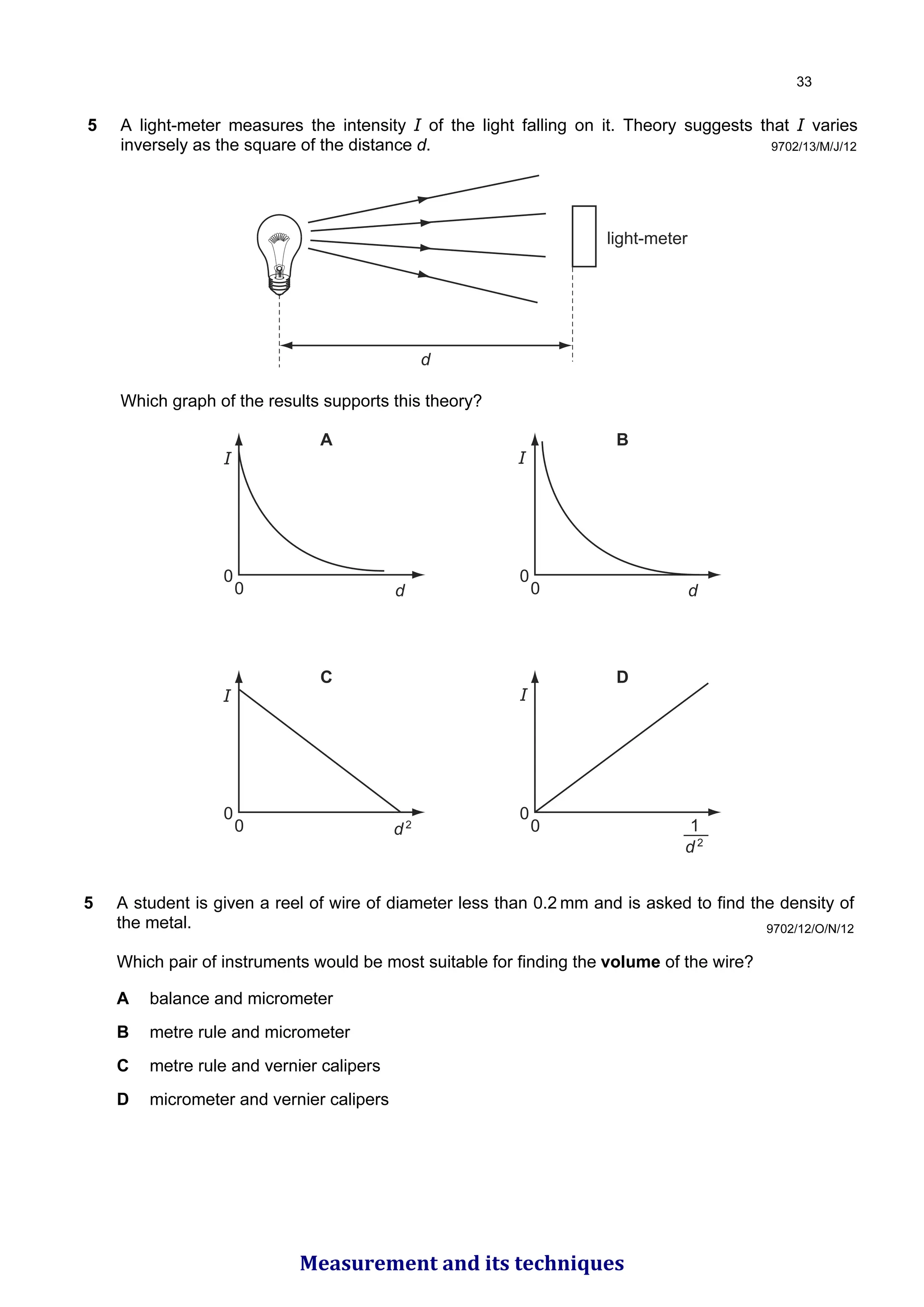 9702/13/M/J/12
5 A light-meter measures the intensity I of the light falling on it. Theory suggests that I varies
inversely as the square of the distance d.
light-meter
d
Which graph of the results supports this theory?
d
I
0
A
d
I
0
B
d2
I
0
C
1
d 2
I
0
0 0
0 0
D
5 A student is given a reel of wire of diameter less than 0.2 mm and is asked to find the density of
the metal.
Which pair of instruments would be most suitable for finding the volume of the wire?
A balance and micrometer
B metre rule and micrometer
C metre rule and vernier calipers
D micrometer and vernier calipers
9702/12/O/N/12

Measurement and its techniques
 