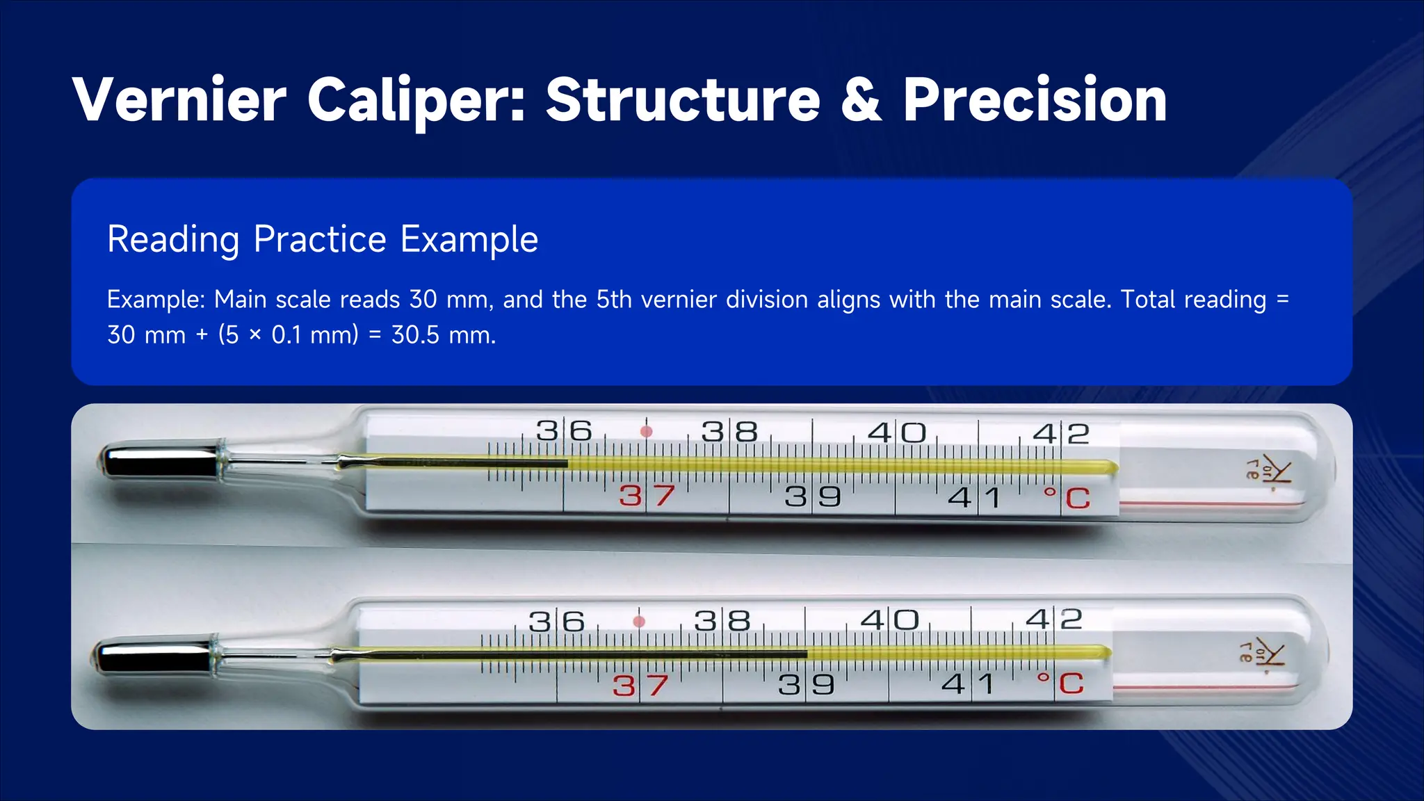 Vernier Caliper: Structure & Precision
Reading Practice Example
Example: Main scale reads 30 mm, and the 5th vernier division aligns with the main scale. Total reading =
30 mm + (5 × 0.1 mm) = 30.5 mm.
 
