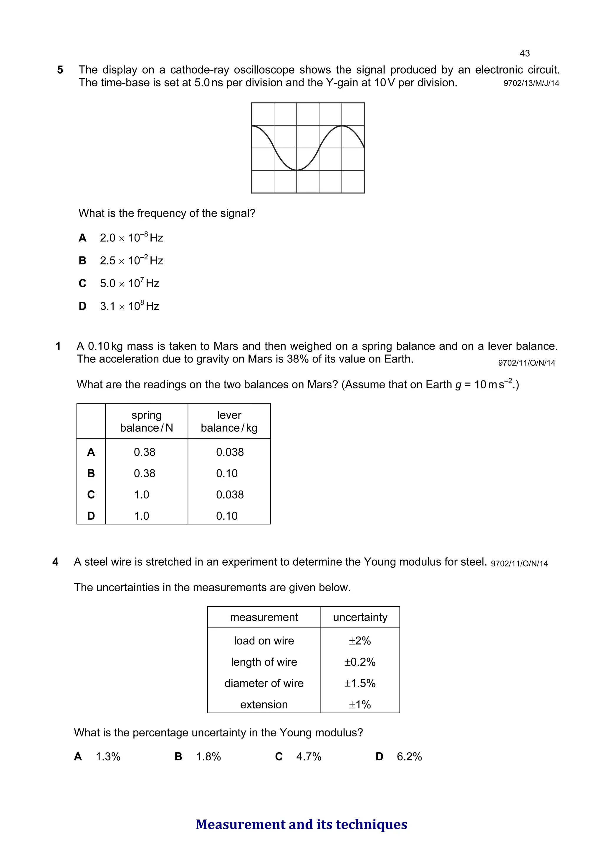 5 The display on a cathode-ray oscilloscope shows the signal produced by an electronic circuit.
The time-base is set at 5.0ns per division and the Y-gain at 10V per division.
What is the frequency of the signal?
A 2.0 × 10–8
Hz
B 2.5 × 10–2
Hz
C 5.0 × 107
Hz
D 3.1 × 108
Hz
9702/13/M/J/14
9702/11/O/N/14
1 A 0.10kg mass is taken to Mars and then weighed on a spring balance and on a lever balance.
The acceleration due to gravity on Mars is 38% of its value on Earth.
What are the readings on the two balances on Mars? (Assume that on Earth g = 10ms–2
.)
spring
balance/N
lever
balance/kg
A 0.38 0.038
B 0.38 0.10
C 1.0 0.038
D 1.0 0.10
4 A steel wire is stretched in an experiment to determine the Young modulus for steel.
The uncertainties in the measurements are given below.
measurement uncertainty
load on wire ±2%
length of wire ±0.2%
diameter of wire ±1.5%
extension ±1%
What is the percentage uncertainty in the Young modulus?
A 1.3% B 1.8% C 4.7% D 6.2%
9702/11/O/N/14

Measurement and its techniques
 