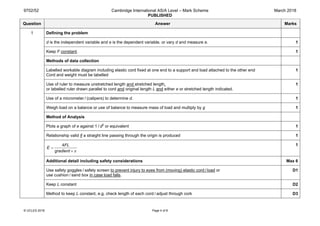 9702/52 Cambridge International AS/A Level – Mark Scheme
PUBLISHED
March 2018
© UCLES 2018 Page 4 of 8
Question Answer Marks
1 Defining the problem
d is the independent variable and e is the dependent variable, or vary d and measure e. 1
Keep F constant. 1
Methods of data collection
Labelled workable diagram including elastic cord fixed at one end to a support and load attached to the other end
Cord and weight must be labelled
1
Use of ruler to measure unstretched length and stretched length.
or labelled ruler drawn parallel to cord and original length L and either e or stretched length indicated.
1
Use of a micrometer / (calipers) to determine d. 1
Weigh load on a balance or use of balance to measure mass of load and multiply by g 1
Method of Analysis
Plots a graph of e against 1 / d2
or equivalent 1
Relationship valid if a straight line passing through the origin is produced 1
4FL
E
gradient π
=
×
1
Additional detail including safety considerations Max 6
Use safety goggles / safety screen to prevent injury to eyes from (moving) elastic cord / load or
use cushion / sand box in case load falls.
D1
Keep L constant D2
Method to keep L constant, e.g. check length of each cord / adjust through cork D3
 