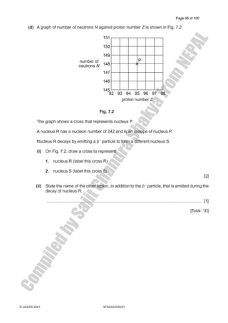 9702_p2_11_particle_physics_till_MJ_2022.pdf