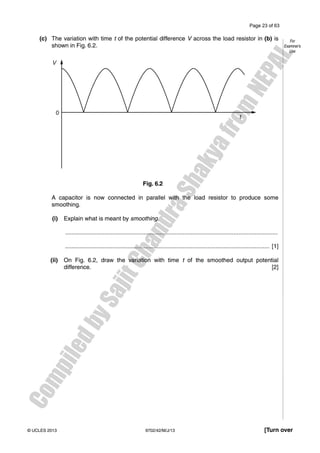 9702_p4_21_alternating_currents_till_MJ_2022.pdf