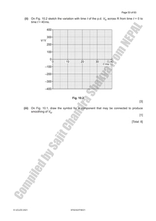 9702_p4_21_alternating_currents_till_MJ_2022.pdf