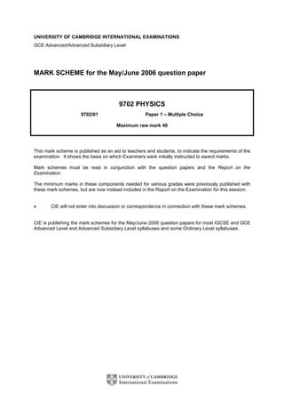 UNIVERSITY OF CAMBRIDGE INTERNATIONAL EXAMINATIONS
GCE Advanced/Advanced Subsidiary Level
MARK SCHEME for the May/June 2006 question paper
9702 PHYSICS
9702/01 Paper 1 – Multiple Choice
Maximum raw mark 40
This mark scheme is published as an aid to teachers and students, to indicate the requirements of the
examination. It shows the basis on which Examiners were initially instructed to award marks.
Mark schemes must be read in conjunction with the question papers and the Report on the
Examination.
The minimum marks in these components needed for various grades were previously published with
these mark schemes, but are now instead included in the Report on the Examination for this session.
• CIE will not enter into discussion or correspondence in connection with these mark schemes.
CIE is publishing the mark schemes for the May/June 2006 question papers for most IGCSE and GCE
Advanced Level and Advanced Subsidiary Level syllabuses and some Ordinary Level syllabuses.
 