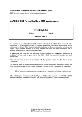 UNIVERSITY OF CAMBRIDGE INTERNATIONAL EXAMINATIONS
GCE Advanced Level and GCE Advanced Subsidiary Level
MARK SCHEME for the May/June 2006 question paper
9702 PHYSICS
9702/05 Paper 5
Maximum mark 30
This mark scheme is published as an aid to teachers and students, to indicate the requirements of the
examination. It shows the basis on which Examiners were initially instructed to award marks. It does
not indicate the details of the discussions that took place at an Examiners’ meeting before marking
began. Any substantial changes to the mark scheme that arose from these discussions will be
recorded in the published Report on the Examination.
All Examiners are instructed that alternative correct answers and unexpected approaches in
candidates’ scripts must be given marks that fairly reflect the relevant knowledge and skills
demonstrated.
Mark schemes must be read in conjunction with the question papers and the Report on the
Examination.
The minimum marks in these components needed for various grades were previously published with
these mark schemes, but are now instead included in the Report on the Examination for this session.
• CIE will not enter into discussion or correspondence in connection with these mark schemes.
CIE is publishing the mark schemes for the May/June 2006 question papers for most IGCSE and GCE
Advanced Level and Advanced Subsidiary Level syllabuses and some Ordinary Level syllabuses.
 