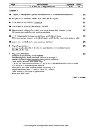 Page 3 Mark Scheme Syllabus Paper
GCE A LEVEL – May/June 2006 9702 05
© University of Cambridge International Examinations 2006
Question 2
A1 Diagram of arrangement (light source/mesh/screen or collimator/mesh/telescope) [1]
A2 Fringes or dots shown on screen. May be shown on diagram. [1]
A3 Some sensible discussion of coherence [1]
A4 Use of laser or single slit (and lens) in collimator [1]
B1 Measurements: distance from mesh to screen and separation between fringes [1]
OR measure an angle from the spectrometer table
B2 n = 1; find separation between central fringe and first bright fringe [1]
OR measure angle between central bright beam and first order beam using scale on table
B3 Use of θλ sin=n to find d. n must be clearly identified [1]
C Any safety precaution [1]
e.g. use goggles/do not look directly into laser beam/cover over sodium lamp
do not touch the bulb
D Any good/further detail [2]
Examples of creditworthy points might be:
Take readings with mesh in different positions to average d
Sketch/suggestion of two-dimensional array of dots on screen
Laser + mesh + screen all at same height
λ = 589 nm for sodium lamp or about λ = 630 nm for He/Ne laser/semiconductor laser
D of the order of 1 m to 4 m (laser method)
Measure 2θ and divide by two to reduce uncertainty in θ
Repeat experiment with 2nd
order (3rd
order etc.) beams
Detail relating to setup/use of spectrometer
Allow other valid points.
[Total: 10 marks]
 