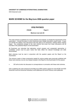 UNIVERSITY OF CAMBRIDGE INTERNATIONAL EXAMINATIONS
GCE Advanced Level
MARK SCHEME for the May/June 2006 question paper
9702 PHYSICS
9702/06 Paper 6
Maximum raw mark 40
This mark scheme is published as an aid to teachers and students, to indicate the requirements of the
examination. It shows the basis on which Examiners were initially instructed to award marks. It does
not indicate the details of the discussions that took place at an Examiners’ meeting before marking
began. Any substantial changes to the mark scheme that arose from these discussions will be
recorded in the published Report on the Examination.
All Examiners are instructed that alternative correct answers and unexpected approaches in
candidates’ scripts must be given marks that fairly reflect the relevant knowledge and skills
demonstrated.
Mark schemes must be read in conjunction with the question papers and the Report on the
Examination.
The minimum marks in these components needed for various grades were previously published with
these mark schemes, but are now instead included in the Report on the Examination for this session.
• CIE will not enter into discussion or correspondence in connection with these mark schemes.
CIE is publishing the mark schemes for the May/June 2006 question papers for most IGCSE and GCE
Advanced Level and Advanced Subsidiary Level syllabuses and some Ordinary Level syllabuses.
 