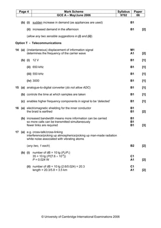 Page 4 Mark Scheme Syllabus Paper
GCE A – May/June 2006 9702 06
© University of Cambridge International Examinations 2006
(b) (i) sudden increase in demand (as appliances are used) B1
(ii) increased demand in the afternoon B1 [2]
(allow any two sensible suggestions in (i) and (ii))
Option T - Telecommunications
14 (a) (instantaneous) displacement of information signal M1
determines the frequency of the carrier wave A1 [2]
(b) (i) 12 V B1 [1]
(ii) 650 kHz B1 [1]
(iii) 550 kHz B1 [1]
(iv) 3000 B1 [1]
15 (a) analogue-to-digital converter (do not allow ADC) B1 [1]
(b) controls the time at which samples are taken B1 [1]
(c) enables higher frequency components in signal to be ‘detected’ B1 [1]
16 (a) electromagnetic shielding for the inner conductor B1
the braid is earthed B1 [2]
(b) increased bandwidth means more information can be carried B1
so more calls can be transmitted simultaneously B1
fewer links are required B1 [3]
17 (a) e.g. cross-talk/cross-linking
interference/picking up atmospherics/picking up man-made radiation
white noise associated with vibrating atoms
(any two, 1 each) B2 [2]
(b) (i) number of dB = 10 lg (P2/P1)
35 = 10 lg (P/{7.6 × 10-6
}) C1
P = 0.024 W A1 [2]
(ii) number of dB = 10 lg (2.6/0.024) = 20.3 C1
length = 20.3/5.8 = 3.5 km A1 [2]
 