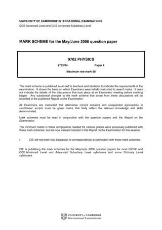 UNIVERSITY OF CAMBRIDGE INTERNATIONAL EXAMINATIONS
GCE Advanced Level and GCE Advanced Subsidiary Level
MARK SCHEME for the May/June 2006 question paper
9702 PHYSICS
9702/04 Paper 4
Maximum raw mark 60
This mark scheme is published as an aid to teachers and students, to indicate the requirements of the
examination. It shows the basis on which Examiners were initially instructed to award marks. It does
not indicate the details of the discussions that took place at an Examiners’ meeting before marking
began. Any substantial changes to the mark scheme that arose from these discussions will be
recorded in the published Report on the Examination.
All Examiners are instructed that alternative correct answers and unexpected approaches in
candidates’ scripts must be given marks that fairly reflect the relevant knowledge and skills
demonstrated.
Mark schemes must be read in conjunction with the question papers and the Report on the
Examination.
The minimum marks in these components needed for various grades were previously published with
these mark schemes, but are now instead included in the Report on the Examination for this session.
• CIE will not enter into discussion or correspondence in connection with these mark schemes.
CIE is publishing the mark schemes for the May/June 2006 question papers for most IGCSE and
GCE Advanced Level and Advanced Subsidiary Level syllabuses and some Ordinary Level
syllabuses.
 