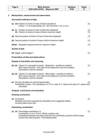 Page 4 Mark Scheme Syllabus Paper
GCE A/AS LEVEL – May/June 2007 9702 31
© UCLES 2007
2 Manipulation, measurement and observation
Successful collection of data
(a) (iii) Position of centre of mass of ball at equilibrium [1]
(Value < 1m and appropriate unit. No more than 1 d.p. in cm.)
(b) (i) Position of centre of mass of ball when displaced [1]
(ii) Position of centre of mass of ball at maximum height [1]
(d) Second position of centre of mass of ball when displaced [1]
(d) Second position of centre of mass of ball at maximum height [1]
(b)/(d) Repeated measurements for maximum height [1]
Quality of data
(d) Bigger x gives bigger h [1]
Presentation of data and observations
Display of calculation and reasoning
(b), (d) Values of x calculated correctly. (Displaced – equilibrium position) [1]
Both values required. Unit need not be stated but must be consistent.
Calculations must be checked.
(b), (d) Values of h calculated correctly. (Max height – equilibrium position) [1]
Both values required. Unit need not be stated but must be consistent.
Calculations must be checked.
(e) Correct calculation to check proportionality [1]
Possibilities include: Two calculations of x2
/h or ratio of x2
values and ratio of h values both
calculated.
Analysis, conclusions and evaluation
Drawing conclusions
(e) Conclusion [1]
Sensible comments supported by calculations and suggested relation.
Incorrect ideas score zero.
Estimating uncertainties
(c) (ii) Percentage uncertainty in h. [1]
Uncertainty in h is 2–10 mm. Whole numbers only.
If repeated readings have been done then the uncertainty could be half the range.
Correct ratio idea required, ×100 stated/implied.
 