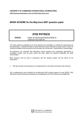 UNIVERSITY OF CAMBRIDGE INTERNATIONAL EXAMINATIONS
GCE Advanced Subsidiary Level and GCE Advanced Level
MARK SCHEME for the May/June 2007 question paper
9702 PHYSICS
9702/32 Paper 32 (Advanced Practical Skills 2),
maximum raw mark 40
This mark scheme is published as an aid to teachers and candidates, to indicate the requirements of
the examination. It shows the basis on which Examiners were instructed to award marks. It does not
indicate the details of the discussions that took place at an Examiners’ meeting before marking began.
All Examiners are instructed that alternative correct answers and unexpected approaches in
candidates’ scripts must be given marks that fairly reflect the relevant knowledge and skills
demonstrated.
Mark schemes must be read in conjunction with the question papers and the report on the
examination.
• CIE will not enter into discussions or correspondence in connection with these mark schemes.
CIE is publishing the mark schemes for the May/June 2007 question papers for most IGCSE, GCE
Advanced Level and Advanced Subsidiary Level syllabuses and some Ordinary Level syllabuses.
 